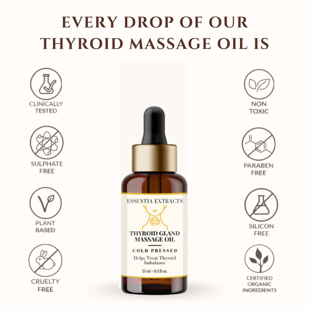 Thyroid Gland Massage Oil