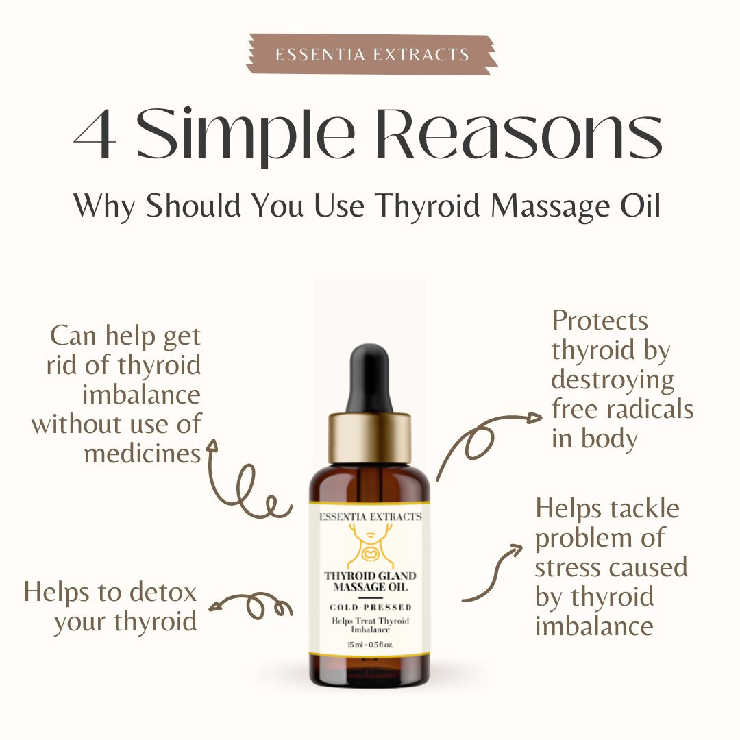 Thyroid Gland Massage Oil