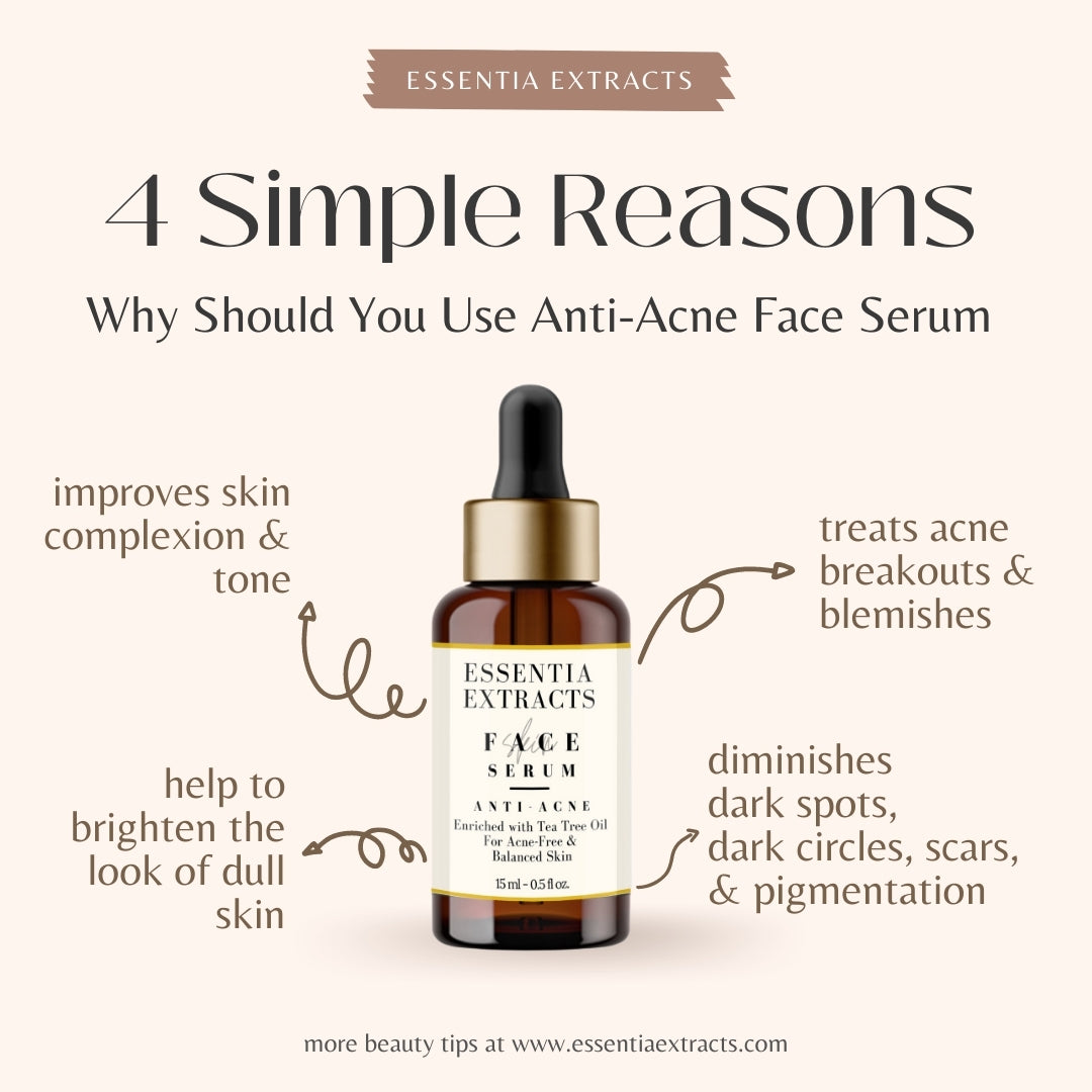 Anti Acne Serum