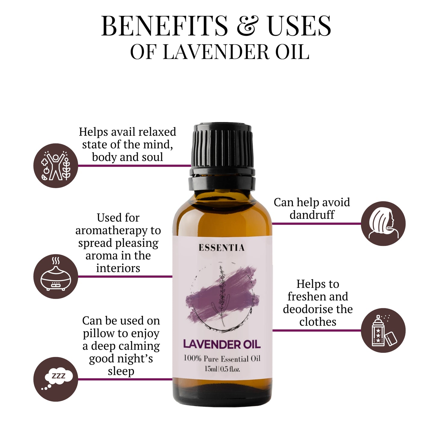 Combo of Lavender, Tea Tree, Bergamot, Eucalyptus and Lemongrass Essential Oil