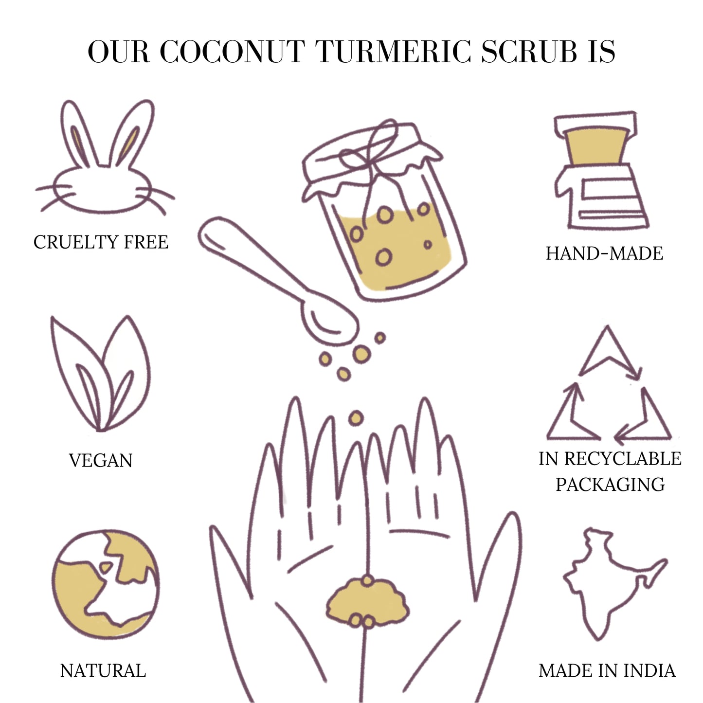 Combo of Kashmiri Almond Walnut and Coconut Turmeric Face & Body exfoliating Scrubs