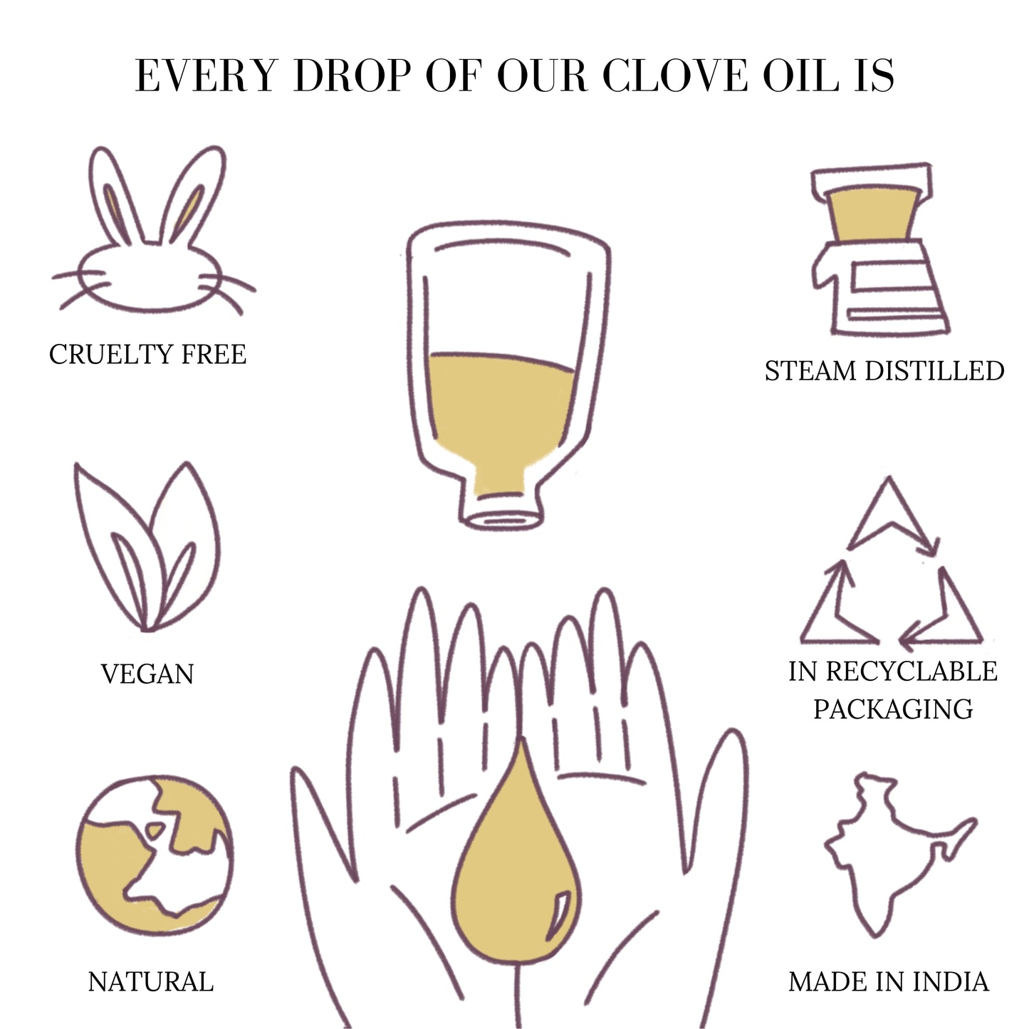 Clove Essential Oil