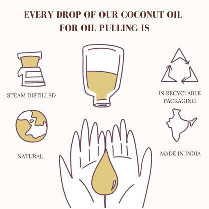 Coconut Oil for Oil Pulling
