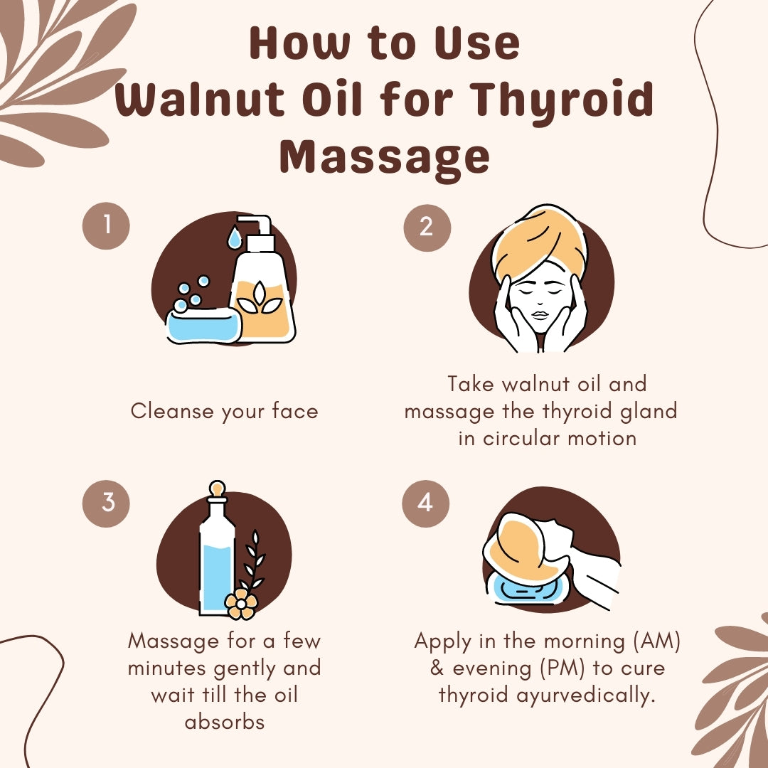 Ayurveda Walnut Oil 100% Cold Pressed 100mL The Original Thyroid Massage Oil