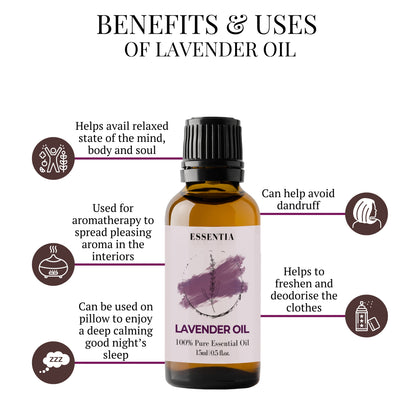 Combo of Lavender and Tea Tree Essential Oil