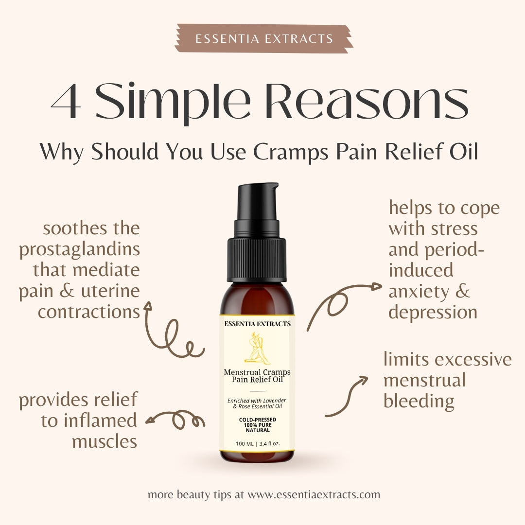 Menstrual Cramps Pain Relief Oil