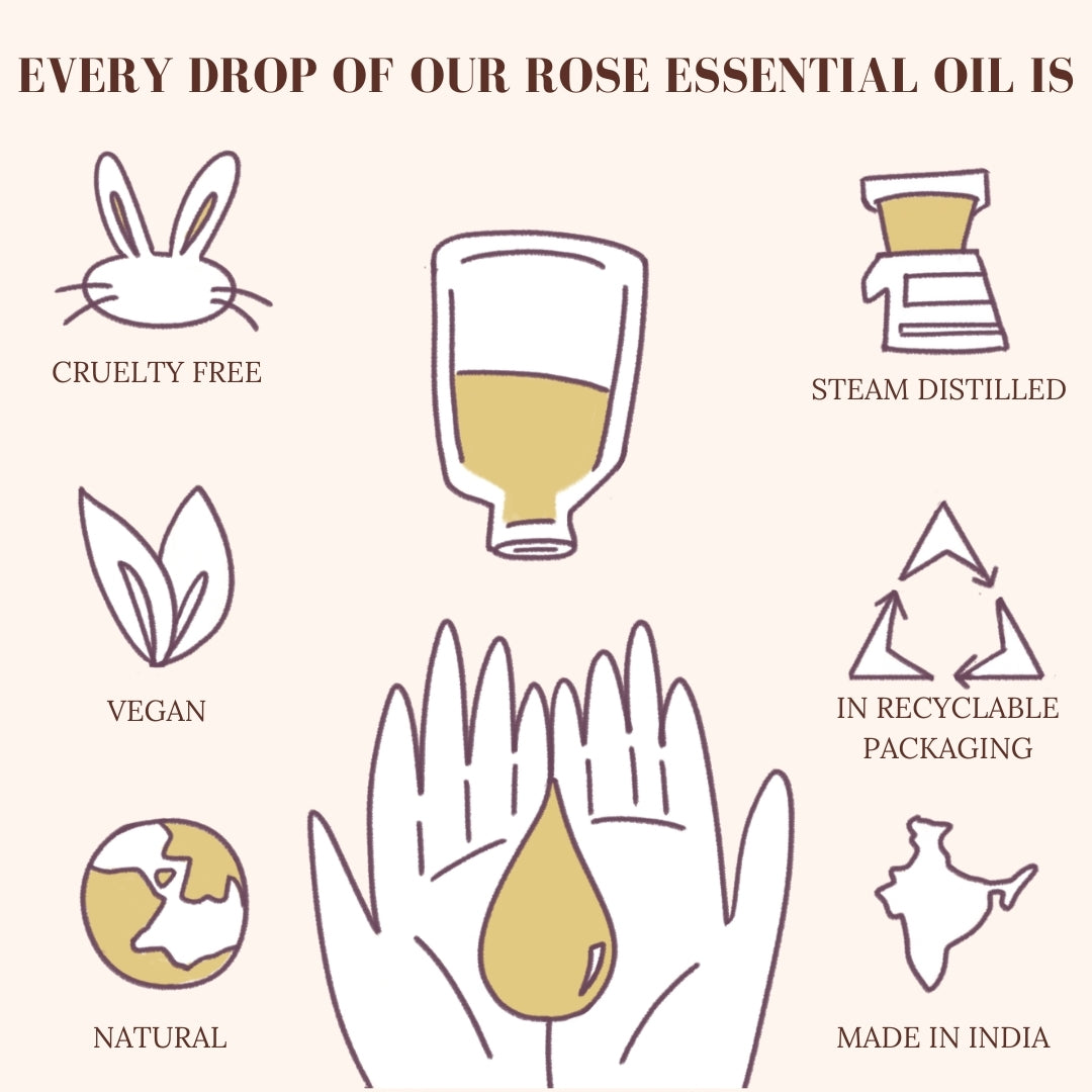 Combo of 2 Rose Essential Oils