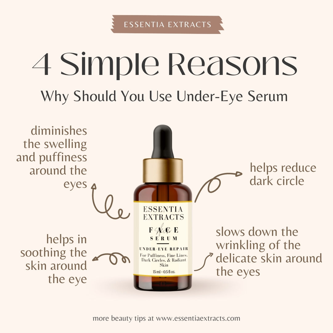 Under Eye Repair Serum