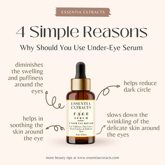 Face Serums – Essentia Extracts